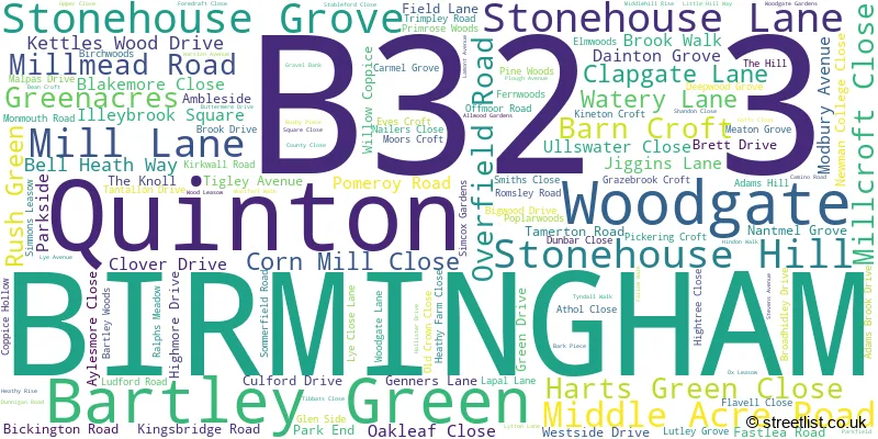 A word cloud for the B32 3 postcode